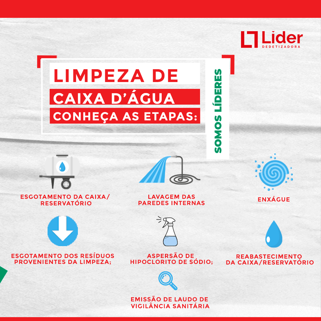 Limpeza de Caixa D'Água, conheça as etapas. Leia a notícia Líder Dedetizadora!